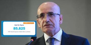 İŞKUR 85 Bin 825 İşçi Alımı Yapıyor! Binlerce Açık İş İçin Başvurular Sürüyor
